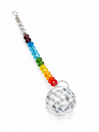 Prismas de Cristal