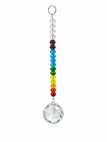 Prismas de Cristal