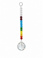 Prismas de Cristal